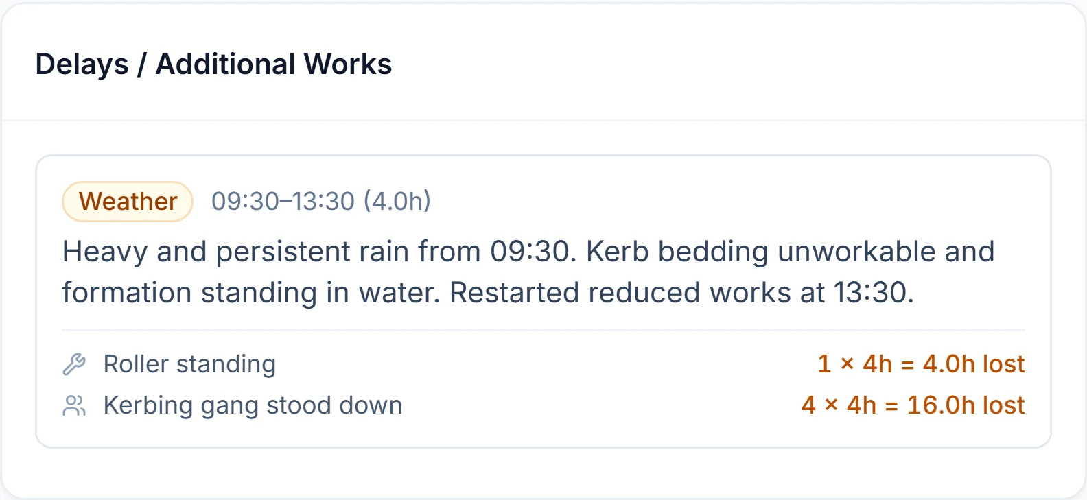 delays section of a Site Chronicle daily diary