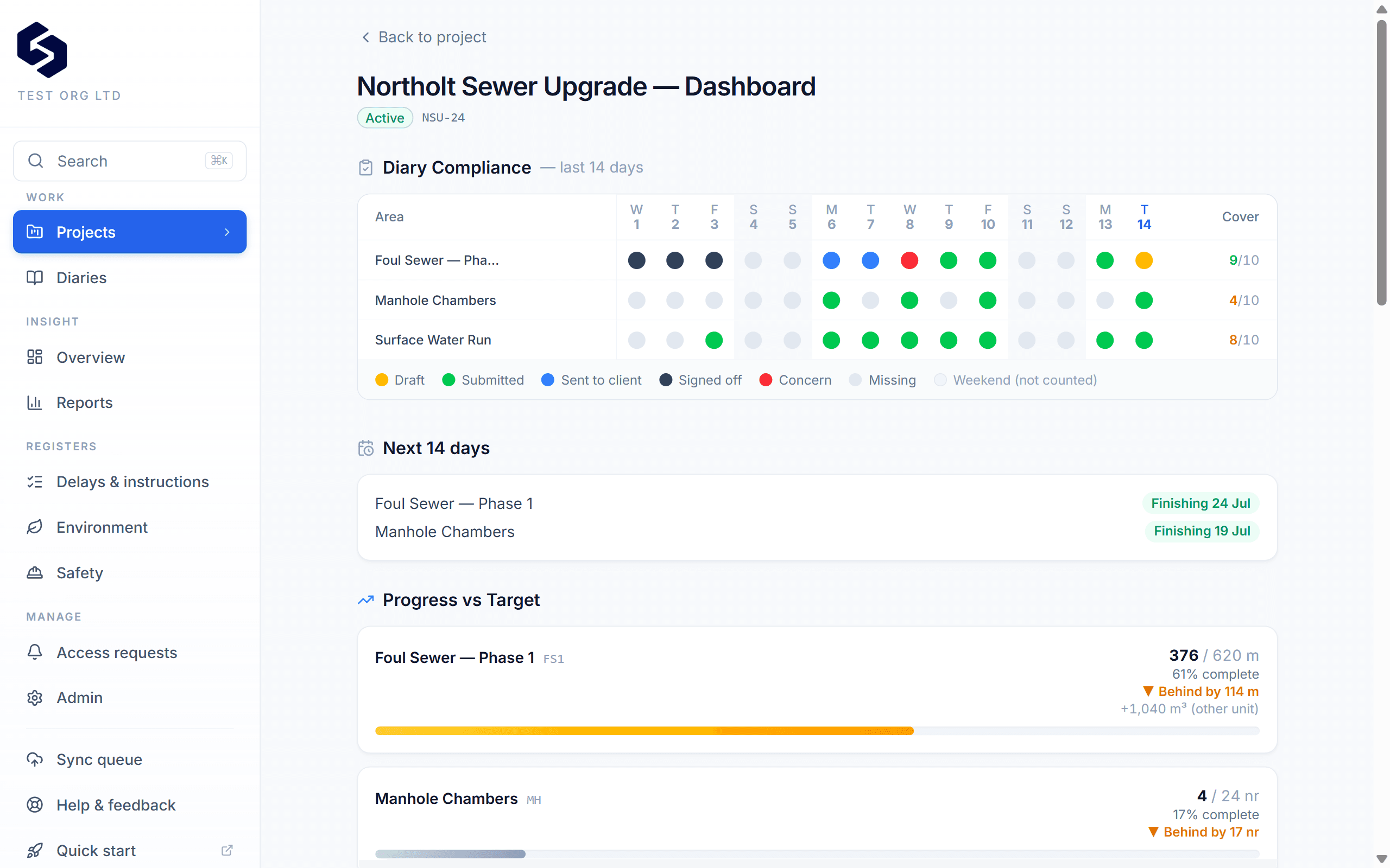 Site Chronicle management dashboard